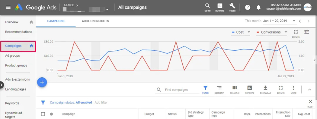 Google Ads運營(yíng)