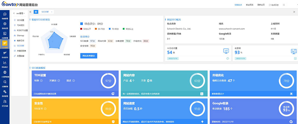 BONTOP外貿建站系統SEO優(yōu)化診斷系統
