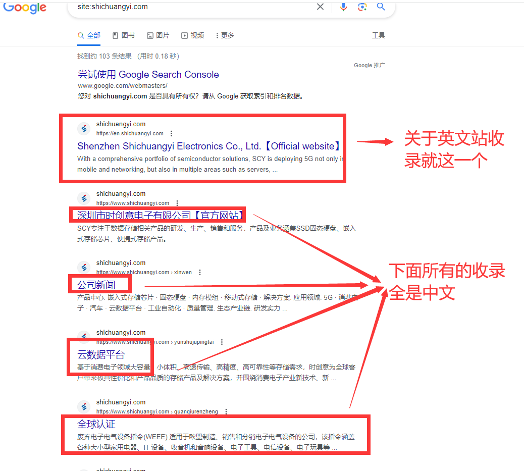 不專(zhuān)業(yè)外貿網(wǎng)站案例分析