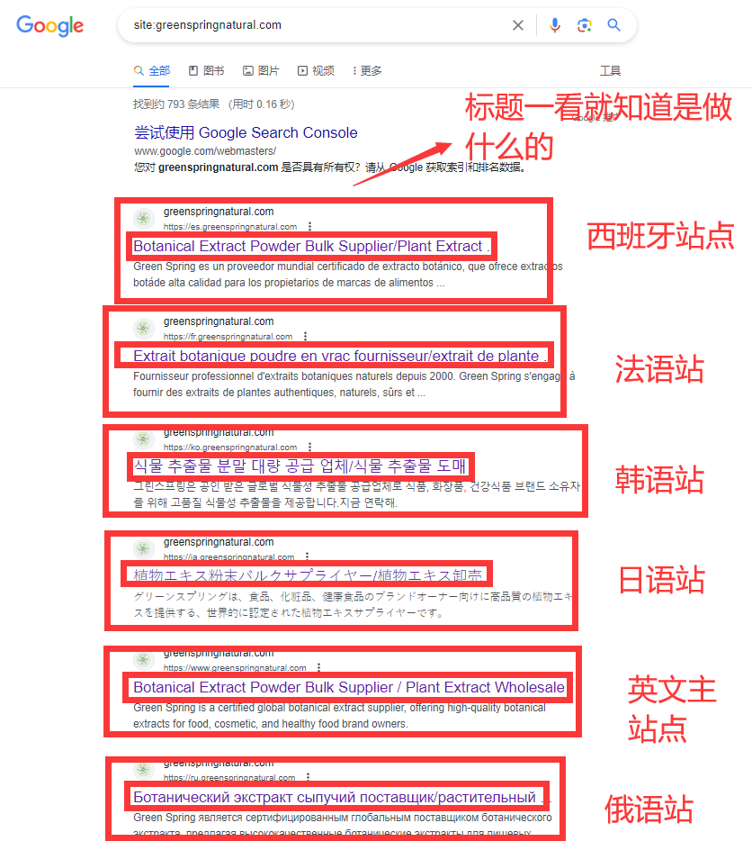專(zhuān)業(yè)外貿網(wǎng)站索引結果